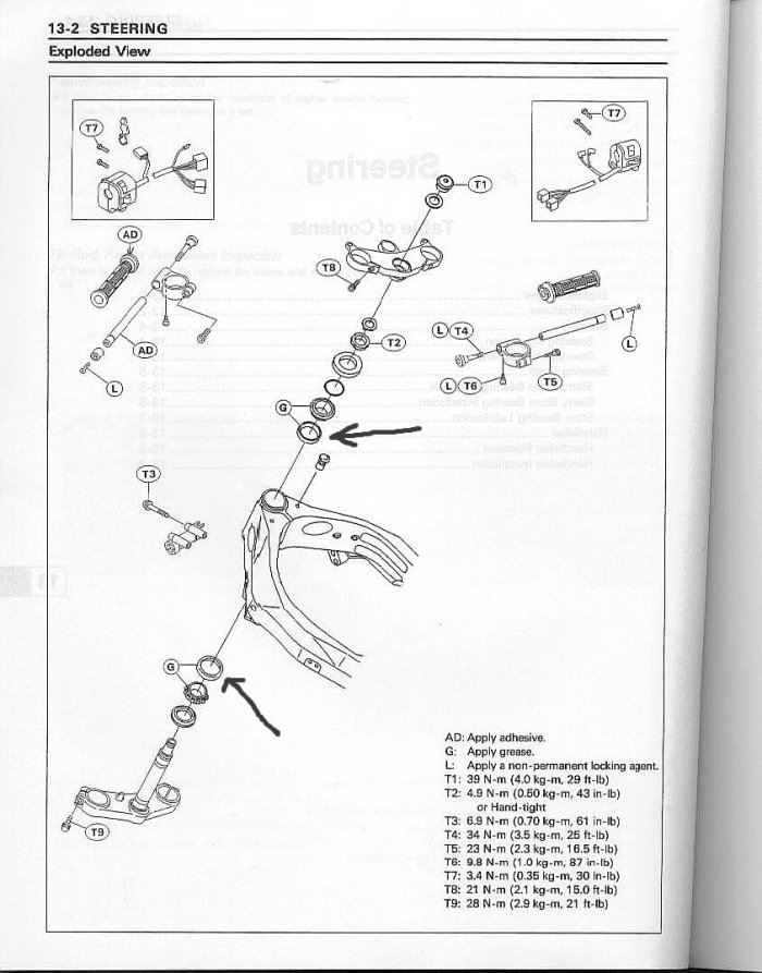 ZX-9R (1994 - 1997) Service Manual_Page_1_Image_0001.jpg