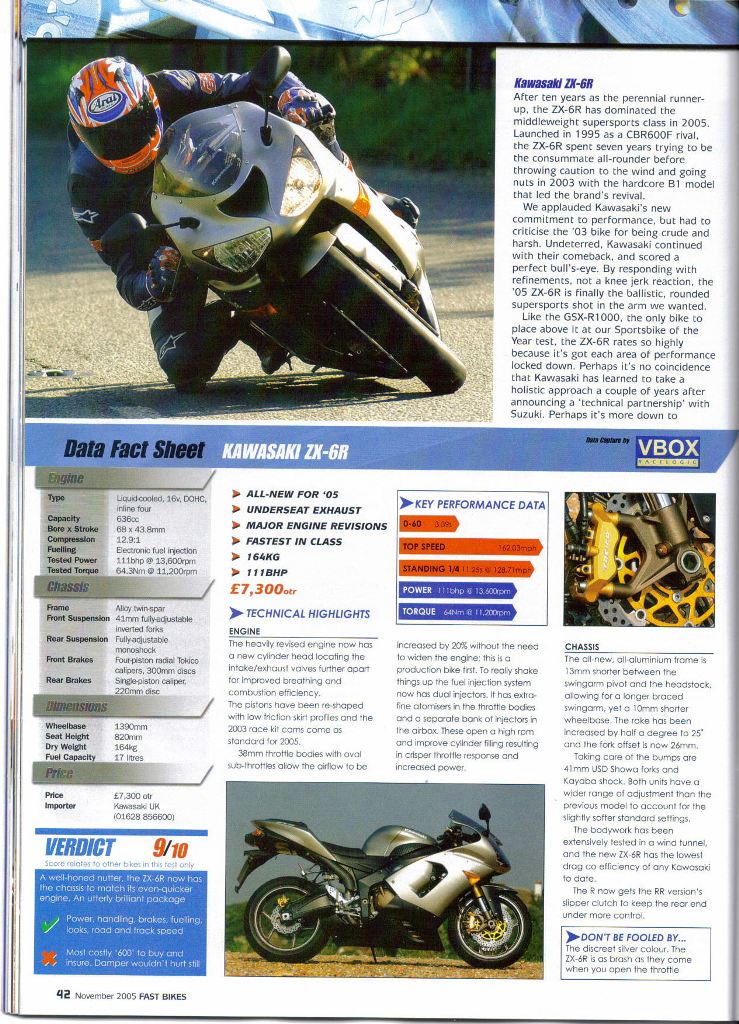 kawasaki zx6r review05.jpg