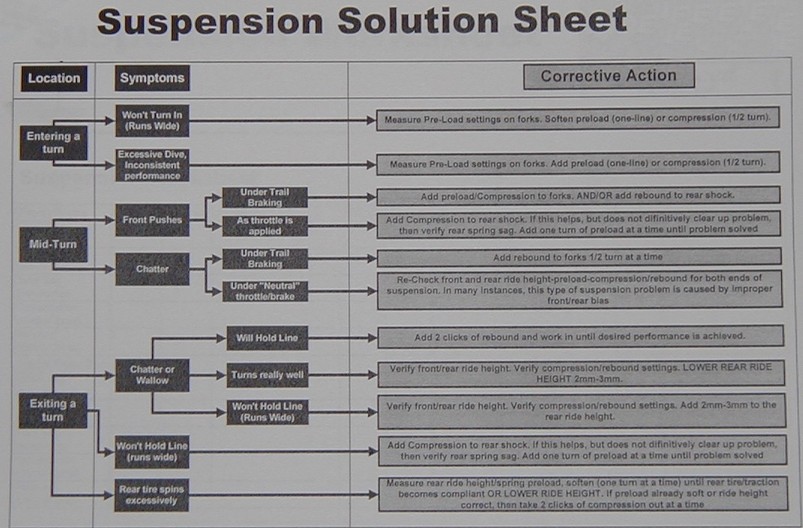 Suspensionsolutionsettings.jpg