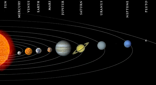 SolarSystem.gif