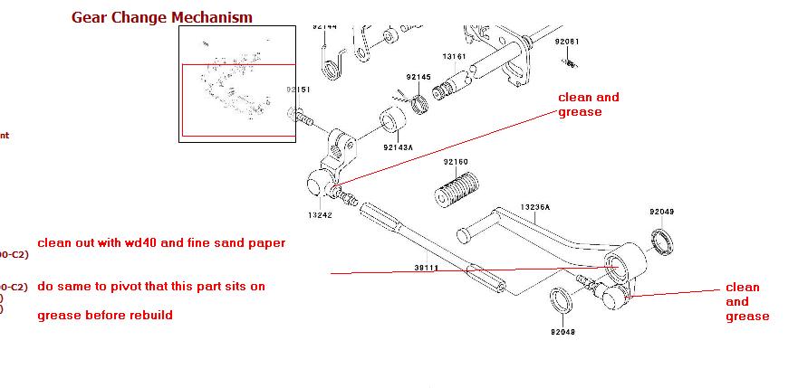 gear linkage.jpg