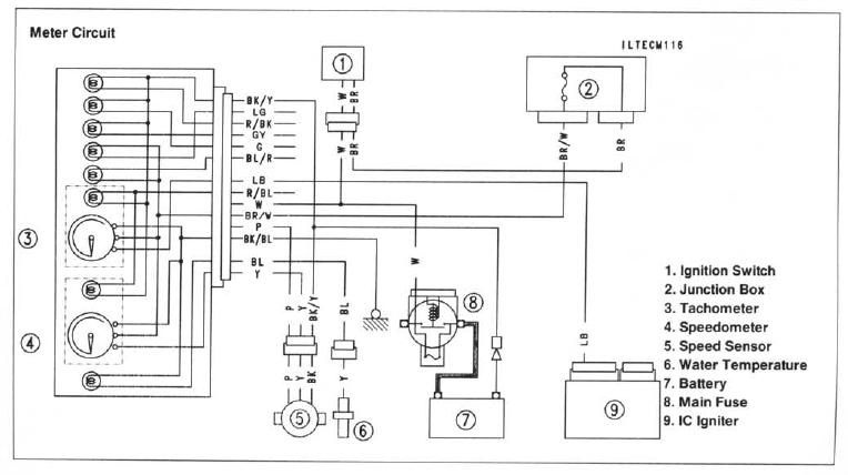 The wiring diagram for the '98 zx9r instruments
