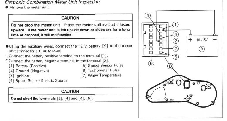 Pin-out diagram for the '98 zx9r instruments