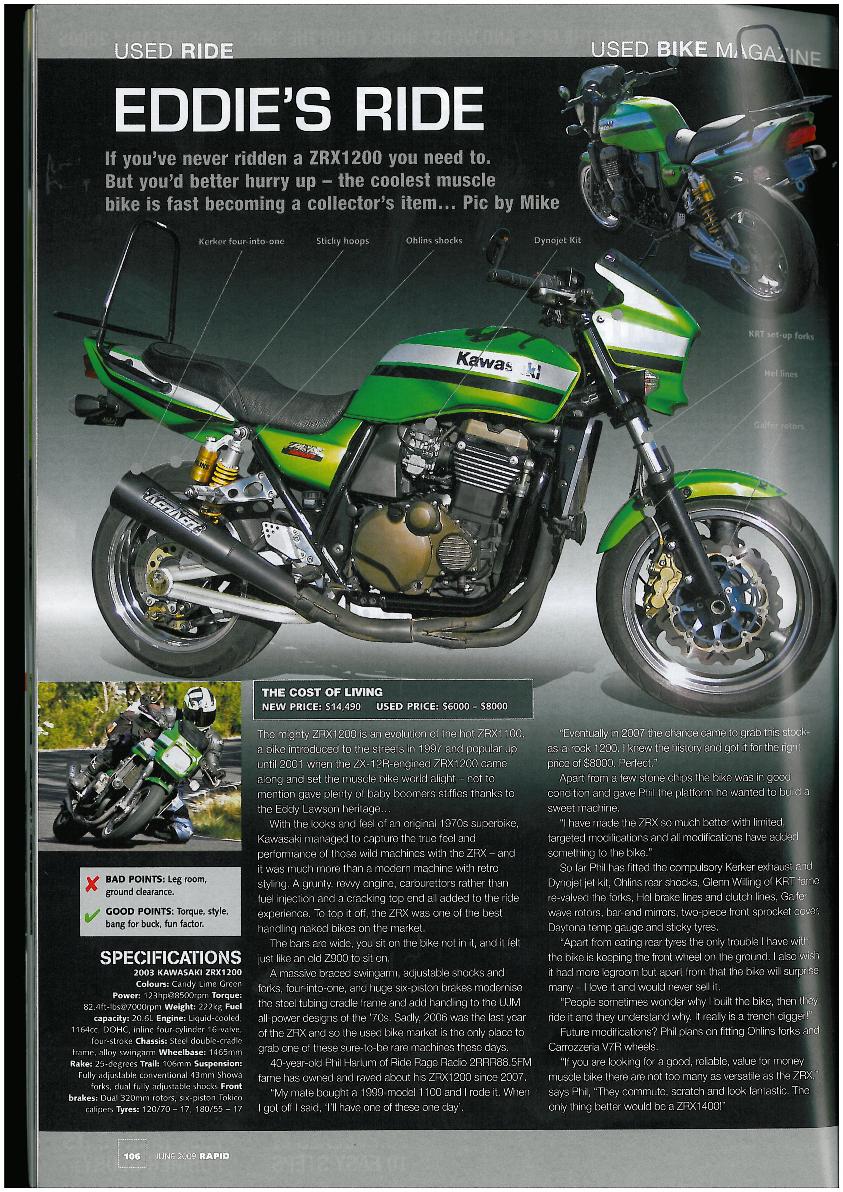 zrx1200-rapid-b.jpg